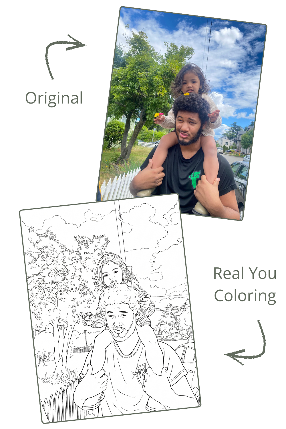Custom coloring page creation process from uploaded photo to printable sheet